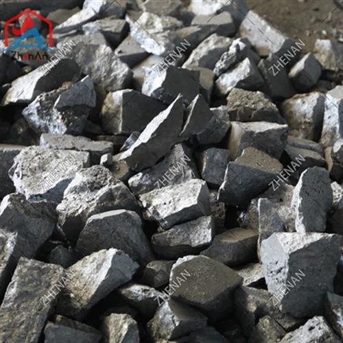 China ZhenAn Ferrosilicon Export Price Update — December 1, 2025