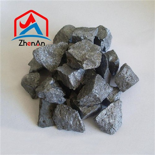 Ferro Silicon Price in 2026 Vs Ferrosilicon Price 2022