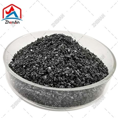 Silicon Carbide 88 Price News | SiC 88%, 0-10mm FOB China Update