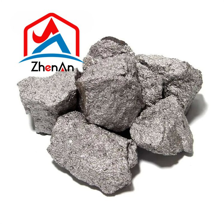 current ferro chrome prices current ferro chrome prices